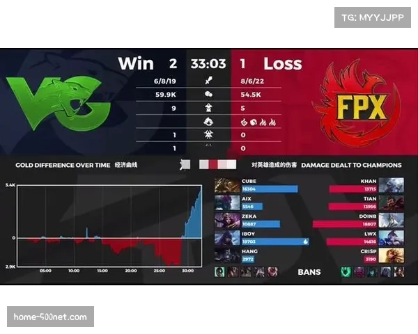 雷霆节奏值100.4联盟第14,平衡快慢展现冠军控场 雷霆节奏值100.4联盟第14,平衡快慢展现冠军控场